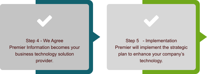 Step 4 - We Agree Premier Information becomes your business technology solution provider. Step 5   - Implementation Premier will implement the strategic plan to enhance your company’s technology.